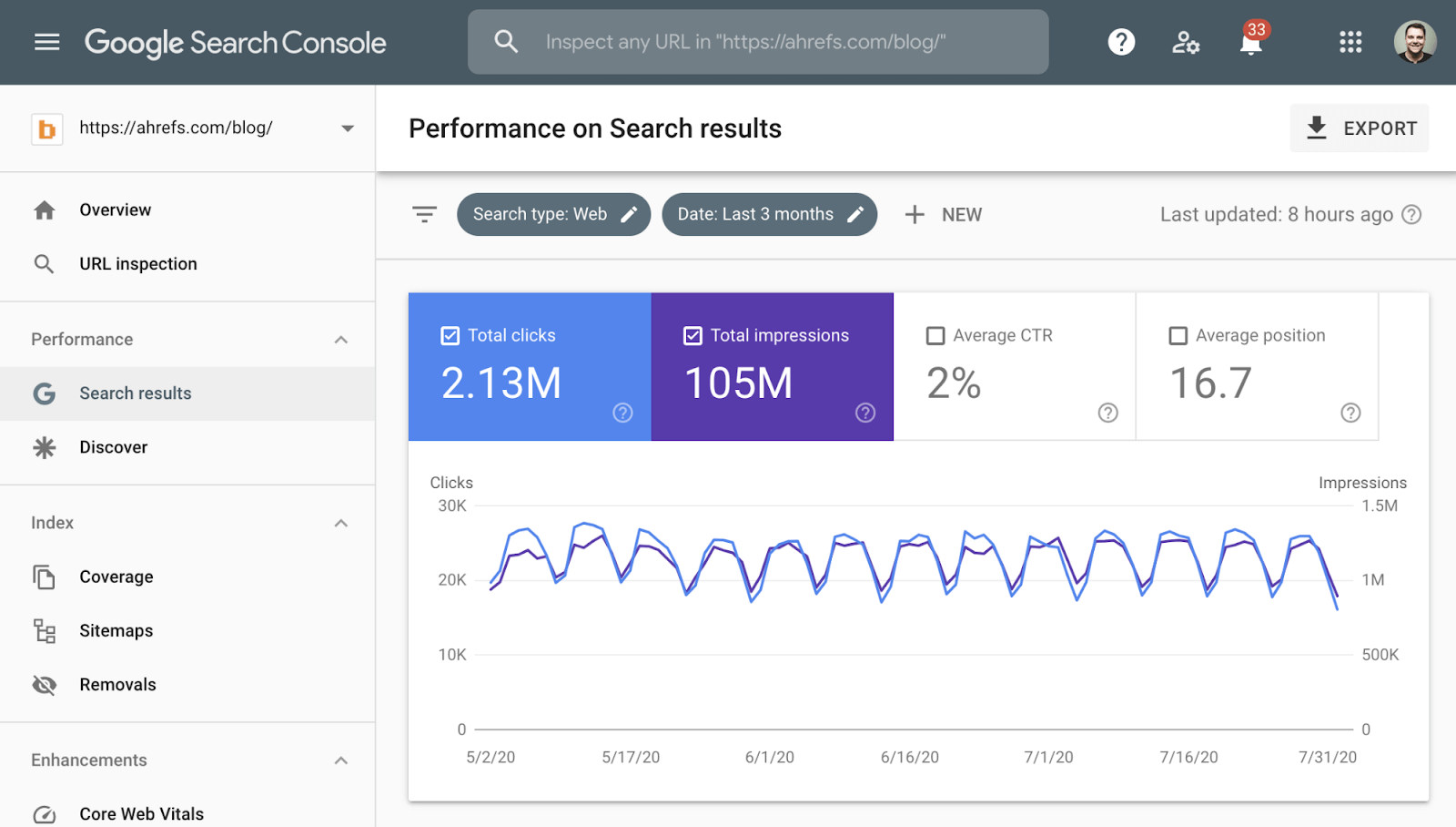 hiết lập Google Search Console
